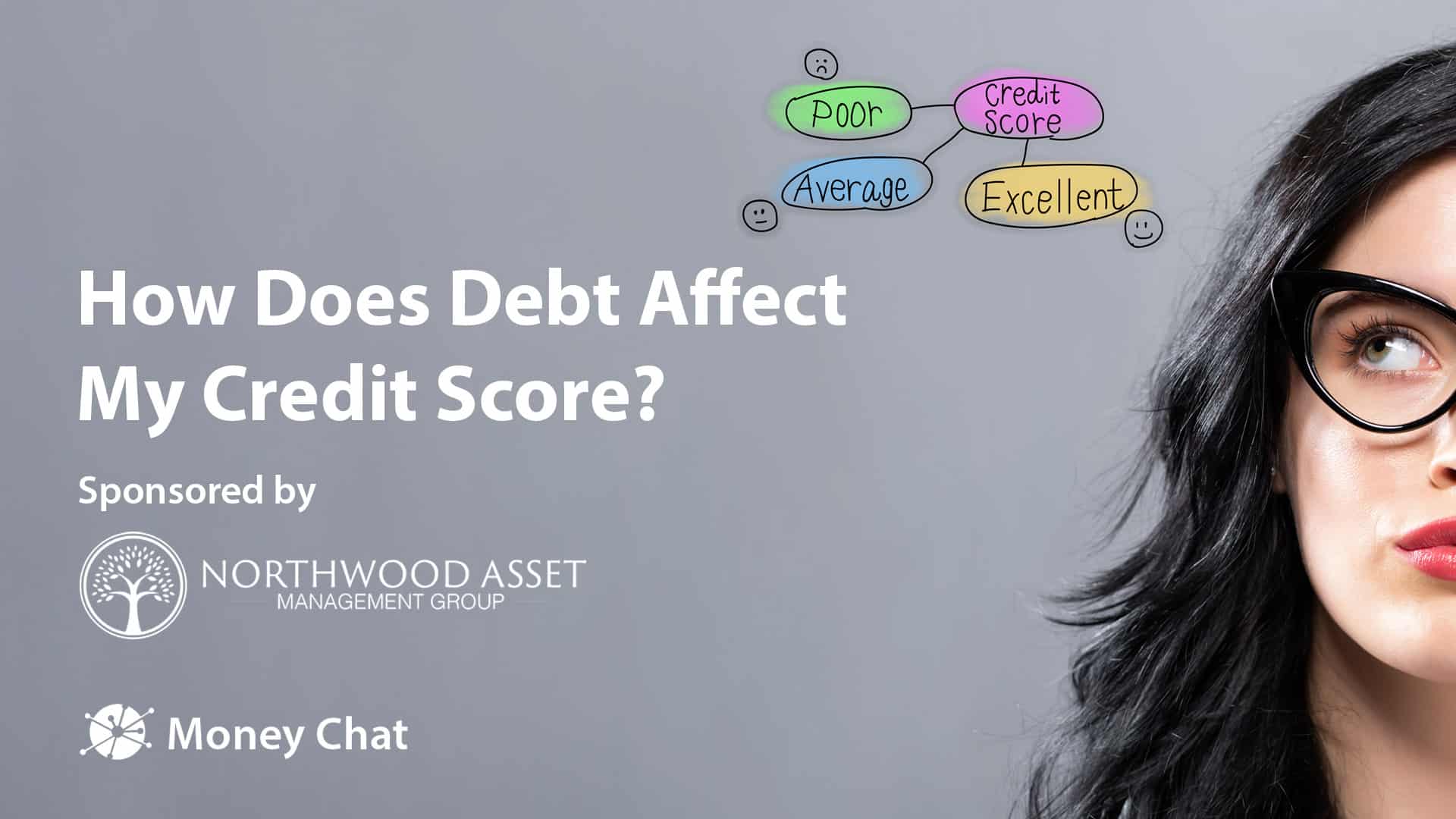 NAMG-2021.01-1920×1080-AS-227640739 Credit score theme with young businesswoman in a thoughtful face